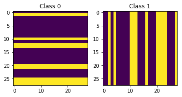 ../_images/demos_sRerF-hvbar-demo_3_0.png