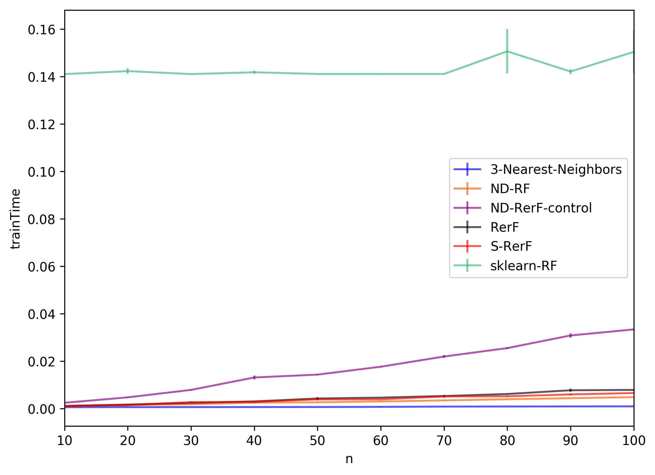 ../_images/demos_sRerF-hvbar-demo_7_0.png